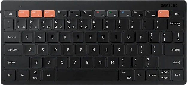 Samsung Universal Smart Keyboard Trio 500 für Tabs Tablet-Tastatur Samsung Universal Smart Keyboard Trio 500 für Tabs Tablet-Tastatur von Samsung