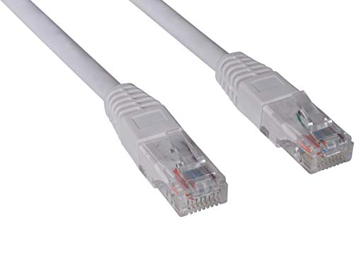 Sandberg UTP Cat6 5m Saver Sandberg UTP Cat6 5m Saver von Sandberg