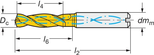 Sandvik Coromant R840-0420-50-A1A1220 CoroDrill Delta-C VHM-Bohrer von Sandvik Coromant