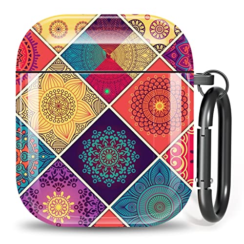 Sangkoo Kopfhörer Hülle für AirPod 2&1 stoßfeste, sturzsichere AirPods 2&1 Hülle Hard Case Cover LED an der Frontseite Sichtbar mit Karabiner für Mädchen Sangkoo Kopfhörer Hülle für AirPod 2&1 stoßfeste, sturzsichere AirPods 2&1 Hülle Hard Case Cover LED an der Frontseite Sichtbar mit Karabiner für Mädchen von Sangkoo