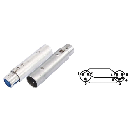 82930  - Adapter XLR XLR-Steck.3P/Kupp.5P 82930 von Scharnberger+Has.