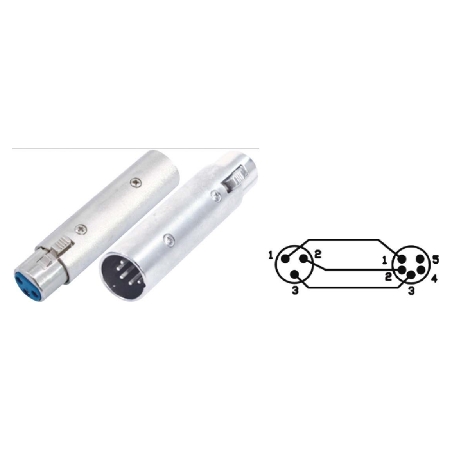 82931  - Adapter XLR XLR-Steck.5P/Kupp.3P 82931 von Scharnberger+Has.