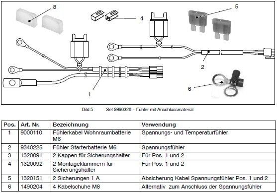 Schaudt Fühlerset für WA 121545 von Schaudt / Lippert