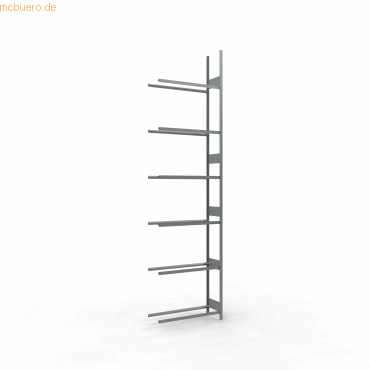 Schulte Anbau-Reifenregal 20795 450x115x40cm Schulte Anbau-Reifenregal 20795 450x115x40cm von Schulte