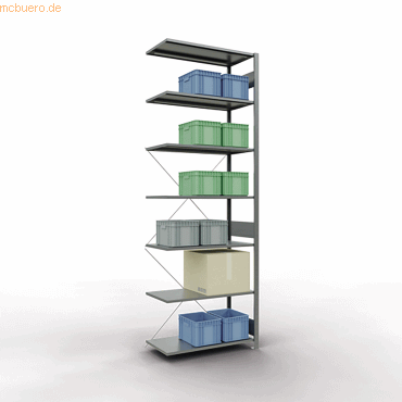 Schulte Regal MULTIplus150 12757 Anbau 3.000x1.000x500mm 7 Böden verzi Schulte Regal MULTIplus150 12757 Anbau 3.000x1.000x500mm 7 Böden verzi von Schulte