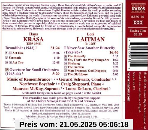 Brundibar/Ouvertüren/+ von Schwarz