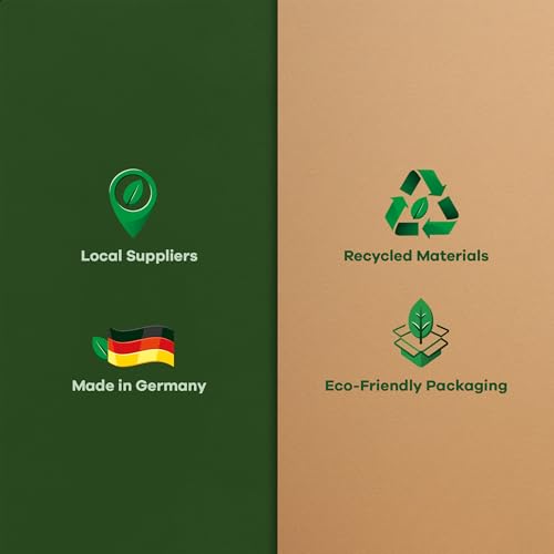ScreenLeaf (2 Stück Schutzfolie für Midland G18 Pro PMR [nachhaltiger Displayschutz, Folie, transparent, kratzfest] von ScreenLeaf
