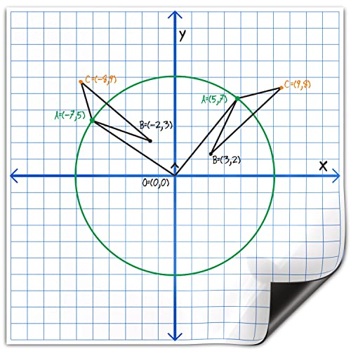 Jumbo-Magnetisches Koordinaten-Flugzeug, 68,6 x 68,6 cm, Whiteboard, trocken abwischbar, Graster, XY, koordiniertes Flugzeug, Whiteboard, Mathematik-Lehrer-Zubehör von Scribbledo