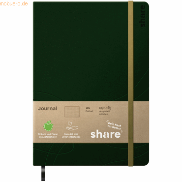 share Journal Y-07-07-14 A5 dotted grün von Share
