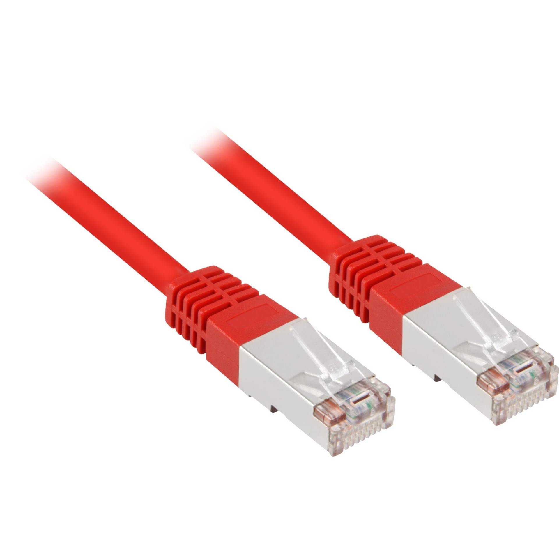 Patchkabel RJ45 Cat.5e SFTP Patchkabel RJ45 Cat.5e SFTP von Sharkoon