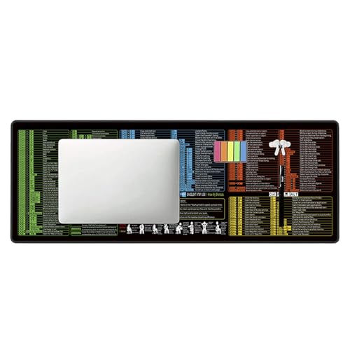 Computer-Mäusepad, Tastenkombinationen, Arbeits-Mäusepad, rutschfeste Schreibmatte, Laptop-Aufgaben-Verarbeitungshilfe für Schule, Schlafzimmer, Schlafsaal, Studenten, Arbeiter Computer-Mäusepad, Tastenkombinationen, Arbeits-Mäusepad, rutschfeste Schreibmatte, Laptop-Aufgaben-Verarbeitungshilfe für Schule, Schlafzimmer, Schlafsaal, Studenten, Arbeiter von Shenrongtong