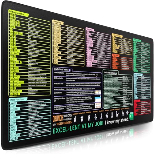 Sidorenko Gaming Mauspad XXL Excel Shortcuts - Großes Mousepad 900x400 mm - rutschfeste Schreibtischunterlage für Büro - Desk Mat mit Fransenfreie Ränder - Präzises und langlebiges groß Mouse Pad von Sidorenko