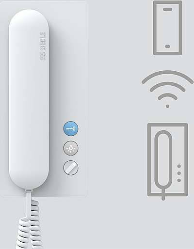 Siedle Haustelefon Weiß IQ HTS mit WLAN zur Anbindung an die Siedle App Siedle Haustelefon Weiß IQ HTS mit WLAN zur Anbindung an die Siedle App von Siedle & Söhne Telefon- und