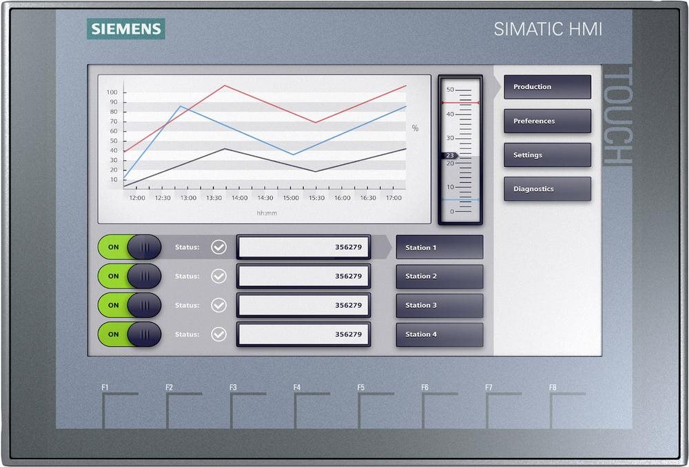 Siemens SPS-Displayerweiterung SIMATIC HMI KTP900 BASIC 6AV2123-2JB03-0AX0 24 V/DC (6AV2123-2JB03-0AX0) von Siemens