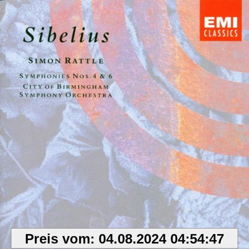 Sinfonien 4 und 6 von Simon Rattle