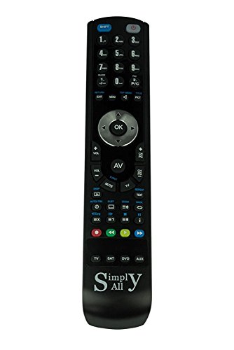 SimplyAll Ersatzfernbedienung kompatibel mit Sony RM-903 von SimplyAll