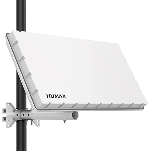 HUMAX Flat H39D2 SAT Flachantenne, Flache Satellitenschüssel für 2 Teilnehmer, mit Twin-LNB - SAT Antenne flach mit Halterung für Wand oder Mast, vergleichbar mit 60 cm SAT Schüssel, weiß von Sky Vision