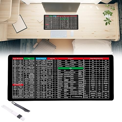 Quick Key Super Large Anti-Slip Keyboard Pad,Anti-Slip Keyboard Pad, Office Software Shortcuts Mousepad, Large Excel Shortcut Mouse Pad,Office Software Shortcuts Mousepad (800 * 300 * 3mm) von Smilamo