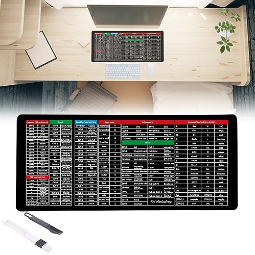 Quick Key Super Large Anti-Slip Keyboard Pad,Anti-Slip Keyboard Pad, Office Software Shortcuts Mousepad, Large Excel Shortcut Mouse Pad,Office Software Shortcuts Mousepad (800 * 300 * 4mm) von Smilamo