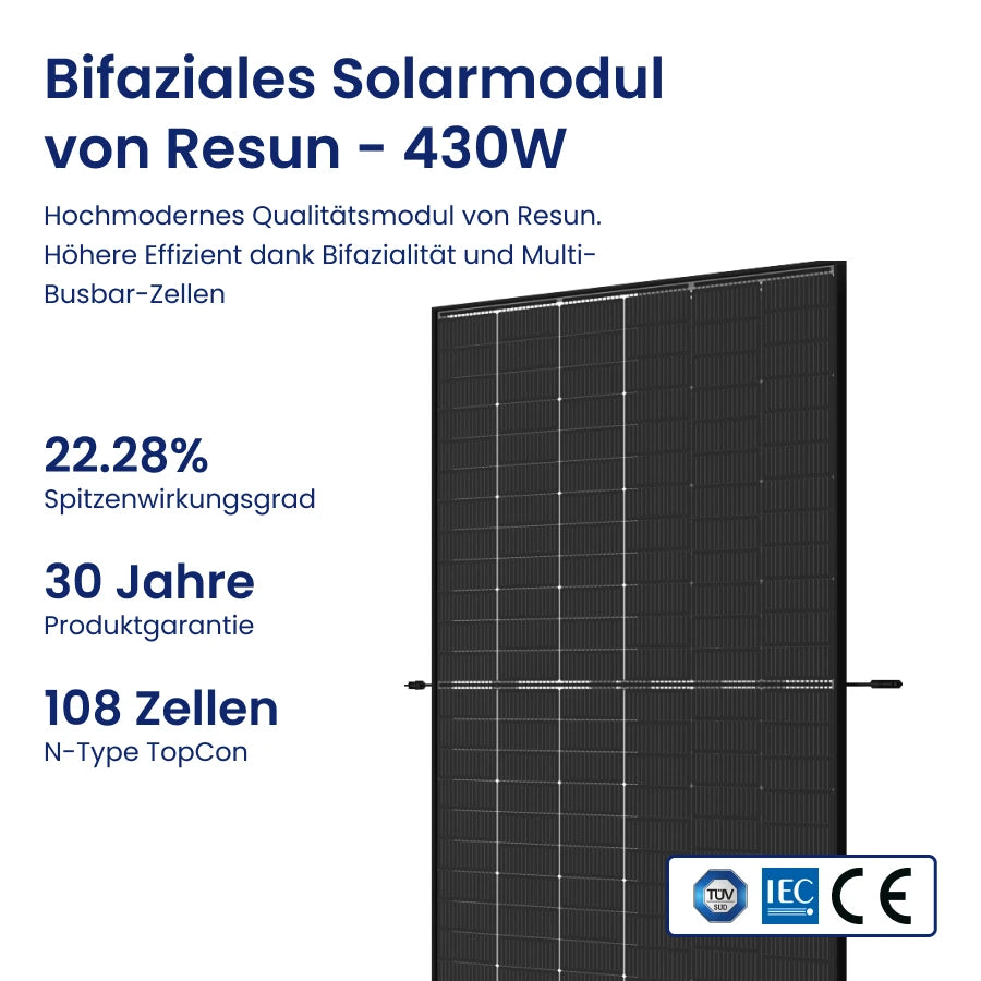 1290W Balkonkraftwerk - SolGenix 1290W Balkonkraftwerk - SolGenix von SolGenix