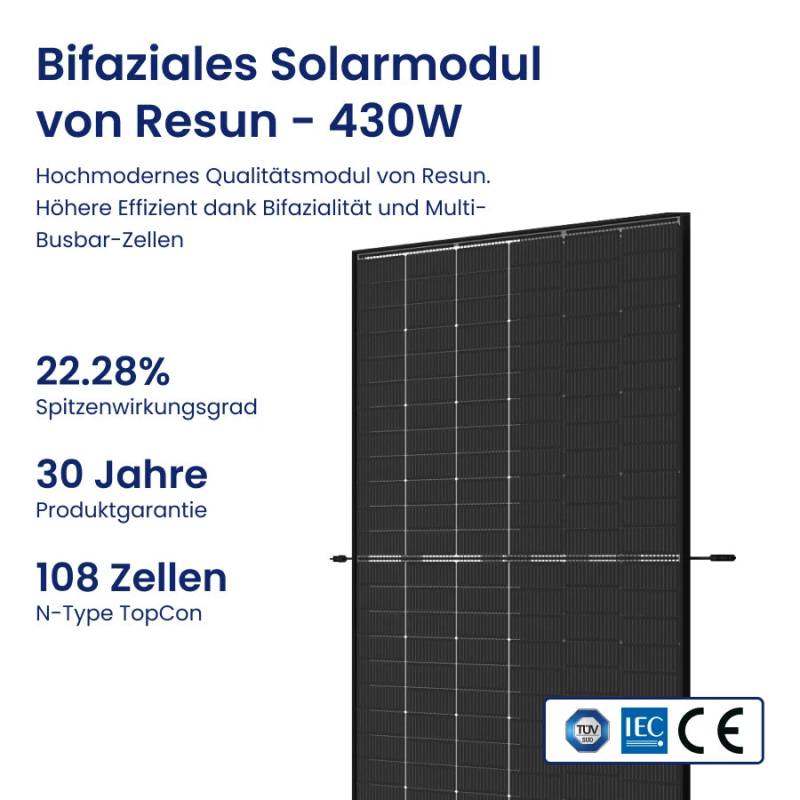 1290W Balkonkraftwerk - SolGenix von SolGenix