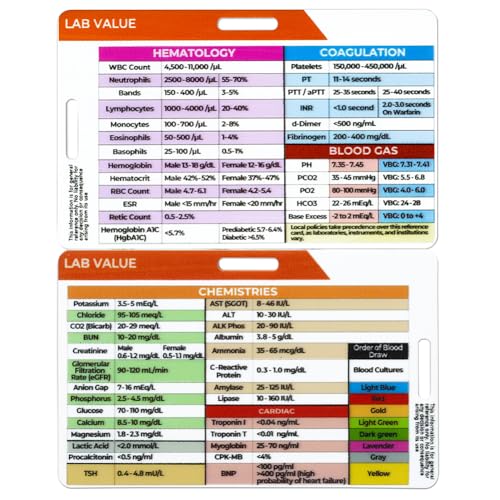 Soleebee Doppelseitiges Laborwert-Referenz-Abzeichen für Krankenschwestern, Ärzte, schnelle Interpretationsanleitung, horizontales und vertikales Doppellayout von Soleebee