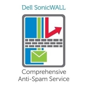 Sonicwall Comprehensive Anti-Spam Service - Abonnement-Lizenz (2 Jahre) - 1 Gerät - für NSA 3600, 3600 High Availability, 3600 TotalSecure (01-SSC-4448) von Sonicwall