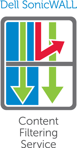 Sonicwall Content Filtering Service Premium Business Edition for NSA 5600 - Abonnement-Lizenz (1 Jahr) - 1 Gerät - für NSA 5600, 5600 High Availability, 5600 TotalSecure (01-SSC-4246) von Sonicwall