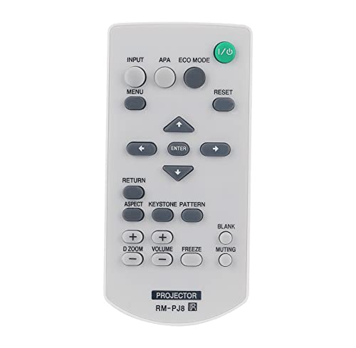 Sony Remote Commander, RM-PJ8 Sony Remote Commander, RM-PJ8 von Sony Xperia