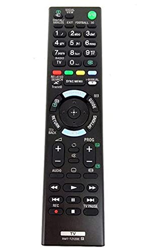 Remote Commander von Sony