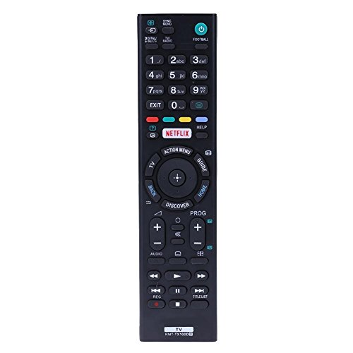 Sony RMT-TX100D Fernbedienung von Sony Xperia