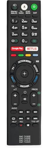 Sony 149322311 Remote Commander (RMF-TX201E) (Drittanbieter-Alternative für 149322321) – (Ersatzteile > Fernbedienungen) von Sony Xperia