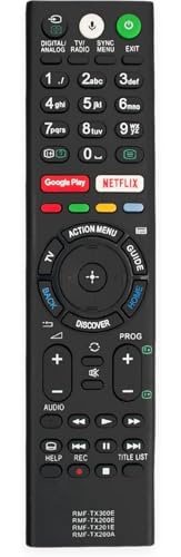 Sony 149322311 Remote Commander (RMF-TX201E) (Drittanbieter-Alternative für 149322321) – (Ersatzteile > Fernbedienungen) von Sony