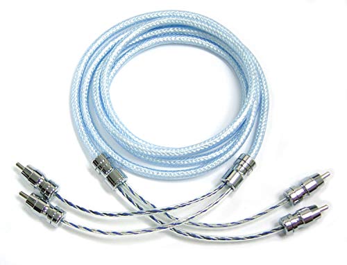 Soundstream RCA12 Soundstream RCA12 von Soundstream
