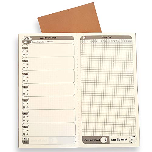 2er Pack Gratis Diary Wöchentlich + Jährlich Planer Journal Refill einfügen – To Do List + Tägliche/Jährliche Kalender für Standard Regular Größe Reisende Notebook 21 x 10,8 cm von Sovereign-Gear