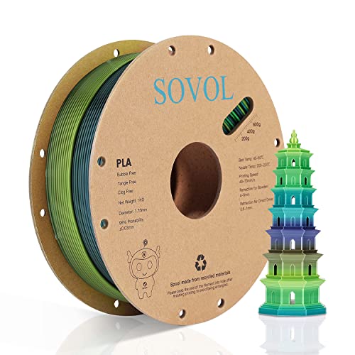 Sovol Rainbow Silk PLA Filament 1.75mm,3D Drucker Mehrfarbig Silk Filament PLA 1kg (2.2LBS), Maßgenauigkeit +/- 0,03 mm,Grün Rainbow von Sovol