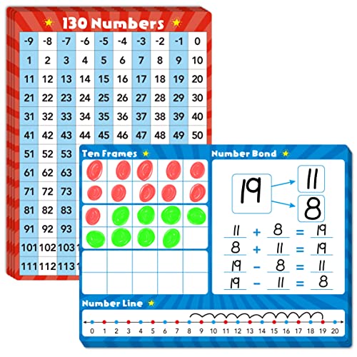 8 Nummer Linie Whiteboards, beidseitig trocken abwischbar und beschreibbar 130 Zahlen Chart White Board für Kinder, Studenten, Klassenzimmer und zu Hause (jeder misst 30.5cm x 23cm) von SpriteGru