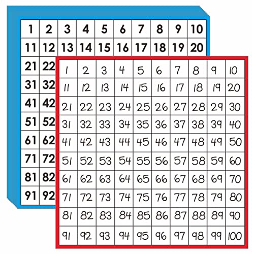 Mathe-Hundert-Tafeln, laminierte doppelseitige Zahlentafel von 1–100, einfach zu schreibende fortlaufende Zahlenzähltafel für Kinder, Klassenzimmer, Heimschule, Schulbedarf (10 Blatt) von SpriteGru