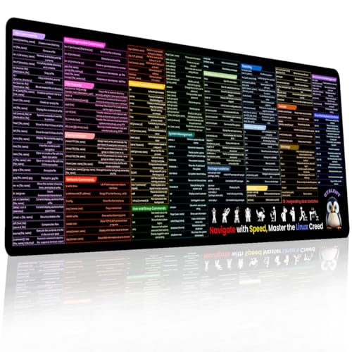 Linux Commands Line Mauspad – Spickzettel-Mauspad, XL, Gaming-Schreibtischmatte, Shortcuts zu Kali/Ubuntu/Red Hat/Debian/OpenSUSE/Centos/Arch/Unix/Mint Programmierer, Linux Commands Line Mauspad – Spickzettel-Mauspad, XL, Gaming-Schreibtischmatte, Shortcuts zu Kali/Ubuntu/Red Hat/Debian/OpenSUSE/Centos/Arch/Unix/Mint Programmierer, von Zoolyx