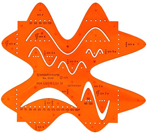 Zeichenschablone Technisches Zeichnen - Elektronische Elektrische Trigonometrische Funktionen Sin Sinus Kurve Kurven von Standardgraph Germany