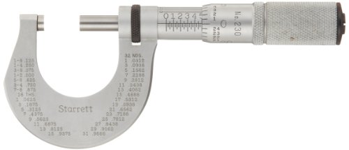 Starrett 230RL Außenmikrometer, Ratschenanschlag, Kontermutter, 0-1 Zoll Bereich, 0,0000000000000000000000000000000000000 von Starrett