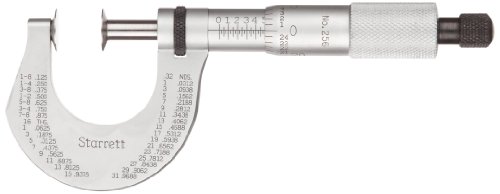 Starrett 256rl-1 BD75 Mikrometer, Ratsche, Stop, Kontermutter 0–2,5 cm, 0 cm Graduation, Genauigkeit +/-0.00015 " von Starrett