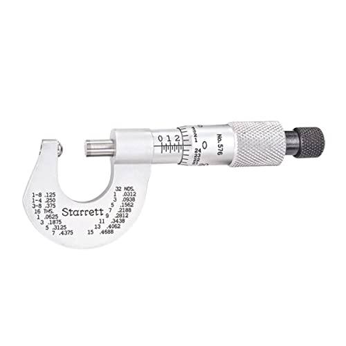 Starrett 576 x R), Ratsche Stop, Hartmetall, Faces, 0–1/5,1 cm Reihe 0 cm Abschlussfeier, Full Finish konisch Rahmen von Starrett