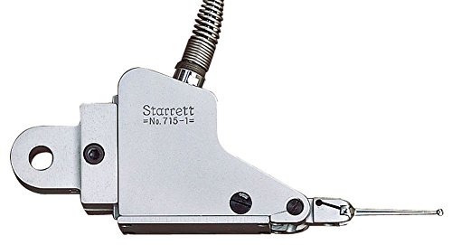 Starrett 715-1Z Hebelmechanik Starrett 715-1Z Hebelmechanik von Starrett