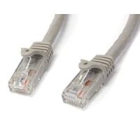 StarTech.com Cat6 Snagless Gigabit UTP Netzwerkkabel - Cat 6 RJ45 Netzwerkkabel mit Knickschutz - Patch-Kabel - RJ-45 (M) - RJ-45 (M) - 7,0m - UTP - CAT 6 - glatt - Grau (N6PATC7MGR) von Startech