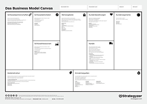 Business Model Canvas (Poster/Board), Strategie- und Innovation, praktisch unzerstörbares PVC (510g/m²) und wiederverwendbar mit Stattys Notes, in der Größe (119 x 84 cm - DIN A0), auf Deutsch von Stattys