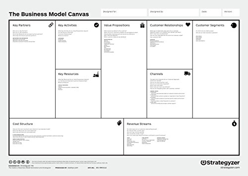 Business Model Canvas (Poster/Board), Strategie- und Innovation, praktisch unzerstörbares PVC (410g/m²) und wiederverwendbar mit Stattys Notes, in der Größe (119 x 84 cm - DIN A0), auf Englisch von Stattys
