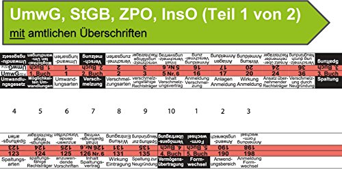 Steinfacher Griffregister EINZELSEITEN mit amtlichen Überschriften (16) von Steinfacher