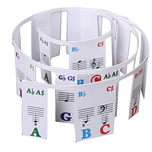Steowsey Klaviertastatur-Aufkleber FlüGel/E-Piano 88 Tasten Stabnotation Notenstreifen-Etikettensymbol für AnfäNger von Steowsey