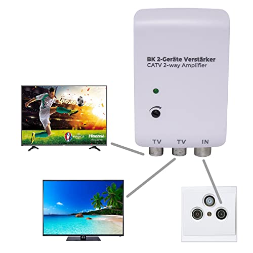 Antennenverstärker für Kabelfernsehen DVB-C 2 Geräte 2x 20 dB Regelbar inkl. 1,5m Kabel Full HD 4K Digital Signalverstärker 47-782 MHz von Sterndiscount